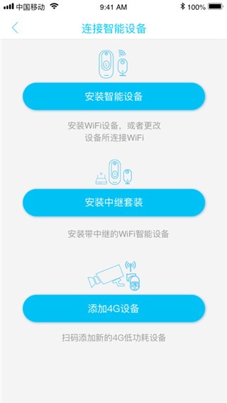Ubox监控