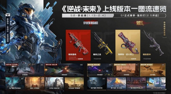 逆战未来手游