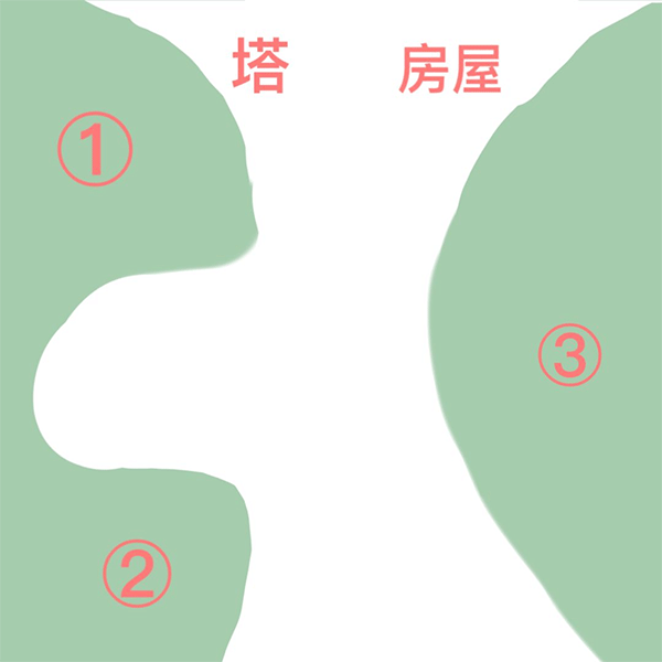 区域地图
