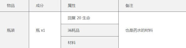 水边合成表