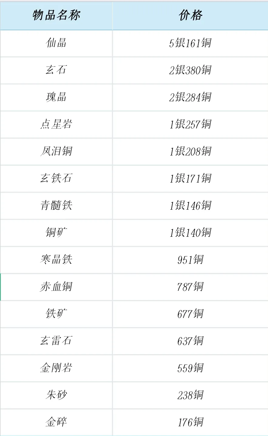 江湖人生