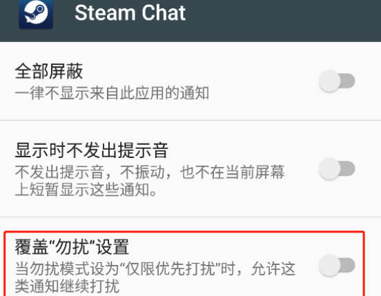 Steam Chat
