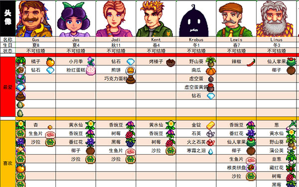 星露谷物语官方正版