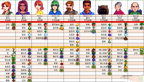 星露谷物语官方正版