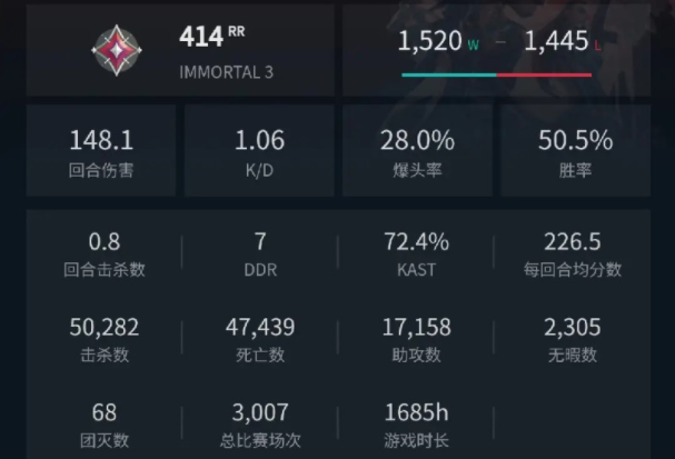 瓦罗兰特战绩查询app界面展示