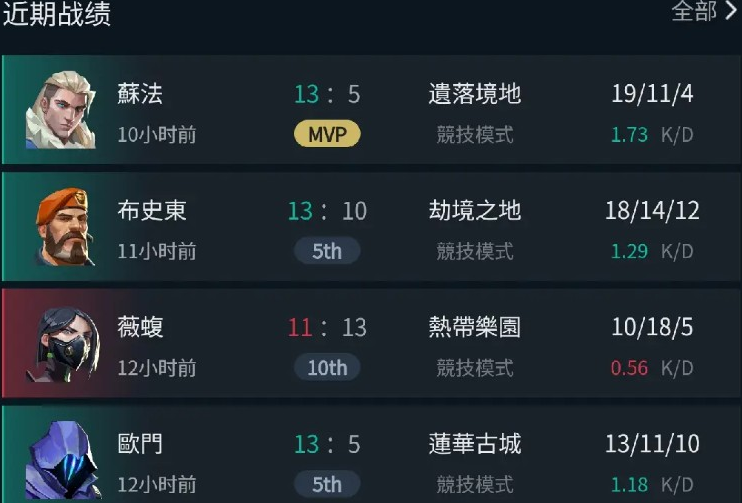 功能概览界面截图