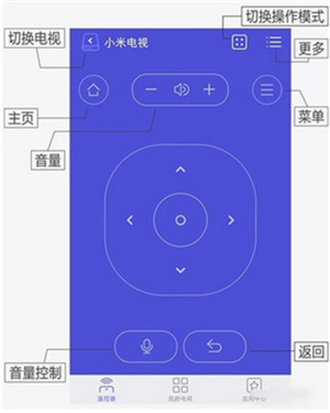悟空遥控器官方版