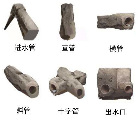 灌溉管道图