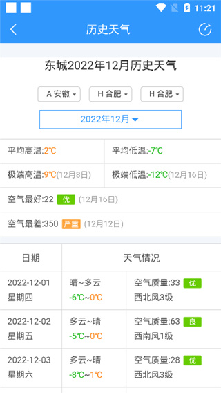 2345天气王最新版